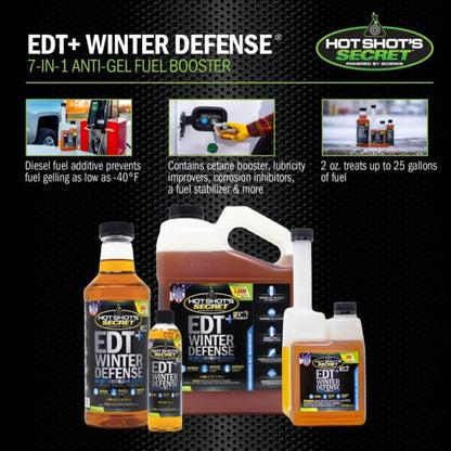 HOT SHOT'S SECRET EDTWAG16OZSQ EDT + WINTER DEFENSE FUEL ADDITIVE