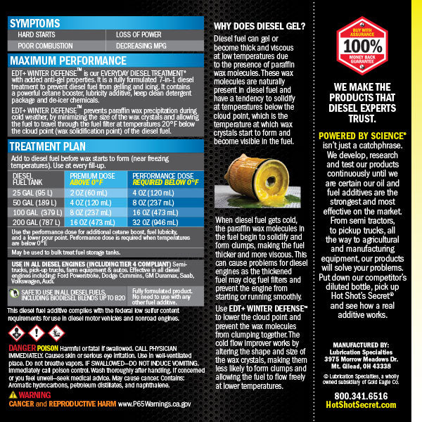 HOT SHOT'S SECRET EDTWAG16OZSQ EDT + WINTER DEFENSE FUEL ADDITIVE