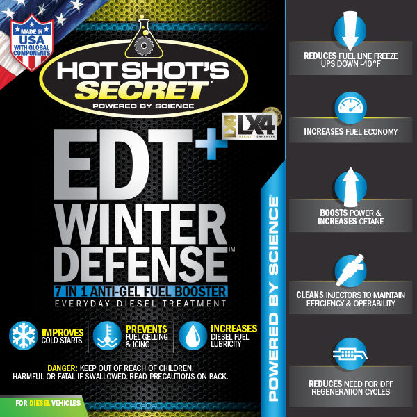 HOT SHOT'S SECRET EDTWAG16OZSQ EDT + WINTER DEFENSE FUEL ADDITIVE