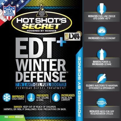 HOT SHOT'S SECRET EDTWAG16OZSQ EDT + WINTER DEFENSE FUEL ADDITIVE