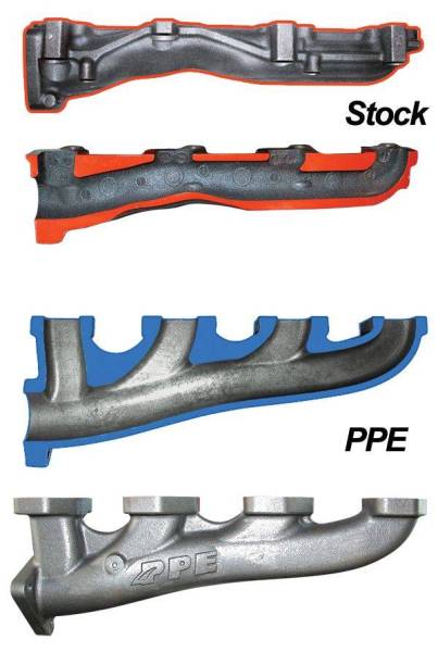 PPE High-Flow Exhaust Manifold & Up-Pipe Kit 116111000 | 2001-2004 Duramax 6.6L LB7