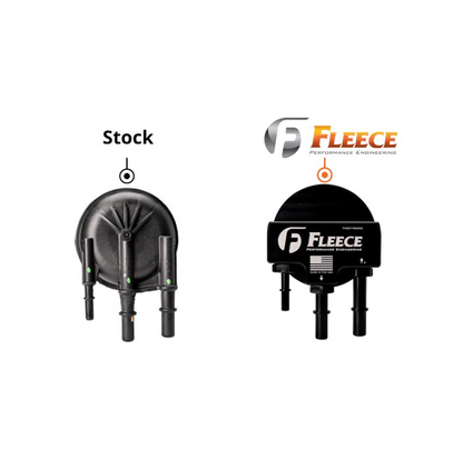 Fleece Billet Under Hood Fuel Filter Assembly FPE-FMC-UHFA-1123 | 2011-2025 6.7L Powerstroke