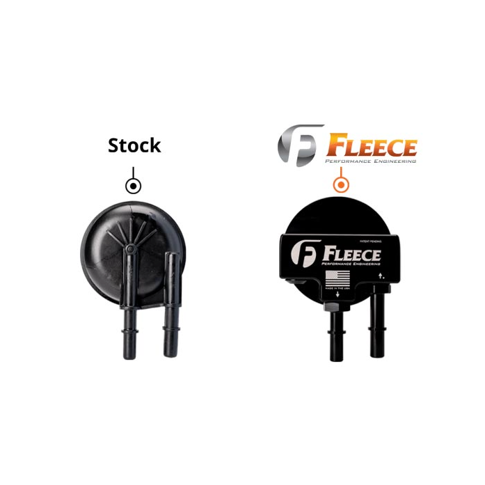 Fleece Billet Under Hood Fuel Filter Assembly FPE-FMC-UHFA-1123 | 2011-2025 6.7L Powerstroke