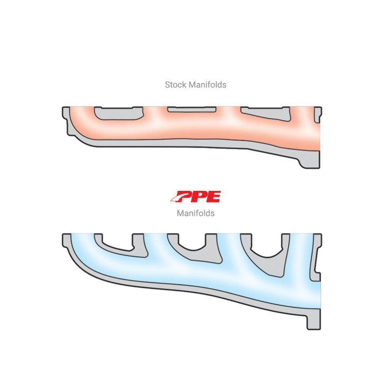PPE 116112500 HIGH-FLOW EXHAUST MANIFOLDS WITH UP-PIPES