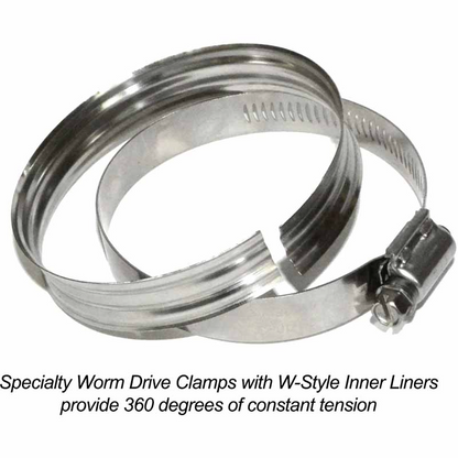 PPE SILICONE UPPER & LOWER RADIATOR HOSE KIT (2006-2010)