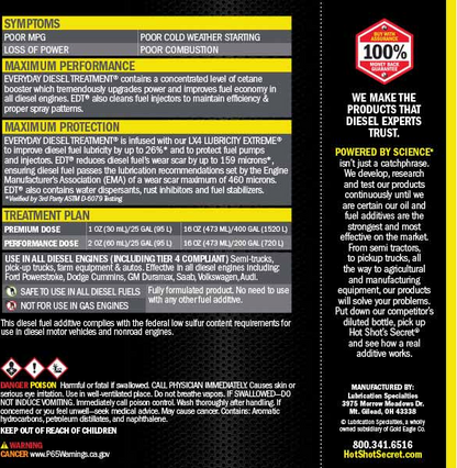 HOT SHOT'S SECRET HSSEDT16ZSP EVERYDAY DIESEL TREATMENT FUEL ADDITIVE - 16 oz