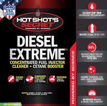 HOT SHOT'S SECRET P040432Z DIESEL EXTREME FUEL ADDITIVE