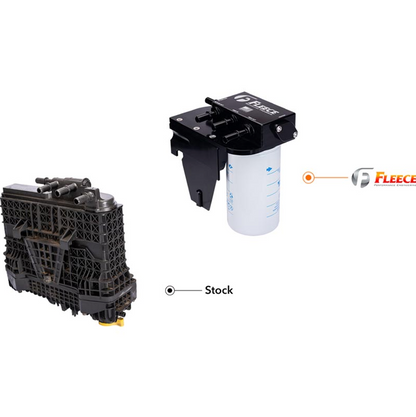 FLEECE UNDER BED FUEL FILTER ASSEMBLY FPE-FMC-UBFA-1724 | 2017-2026 6.7L Powerstroke