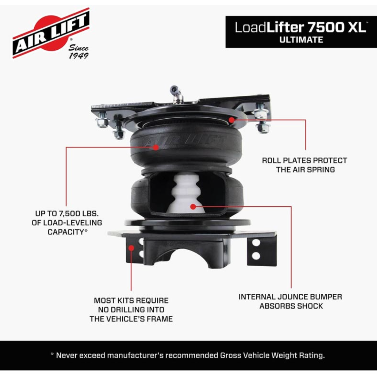 AIR LIFT LOADLIFTER 7500XL HELPER SPRING KIT 57577 | 2017-2022 Powerstroke 6.7L
