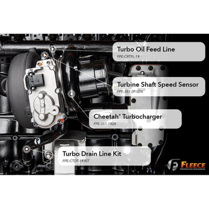 FLEECE CHEETAH TURBO FPE-351-1920 | 2019-2022 6.7L CUMMINS