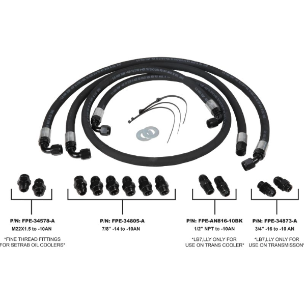 FLEECE ALLISON TRANSMISSION COOLER LINES FPE-TL-LB7-LLY | 2001-2005 6.6L Duramax LB7/LLY
