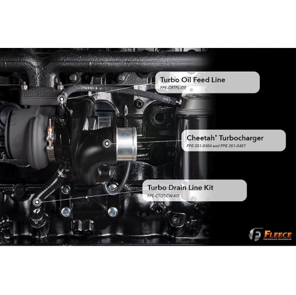 FLEECE TURBO OIL DRAIN TUBE KIT FPE-CTDT-CW-KIT | 2003-2007 5.9L Cummins