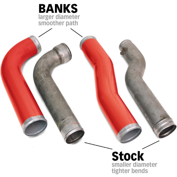 BANKS POWER BOOST TUBE SYSTEM 25990 | 2007.5-2009 6.7L CUMMINS