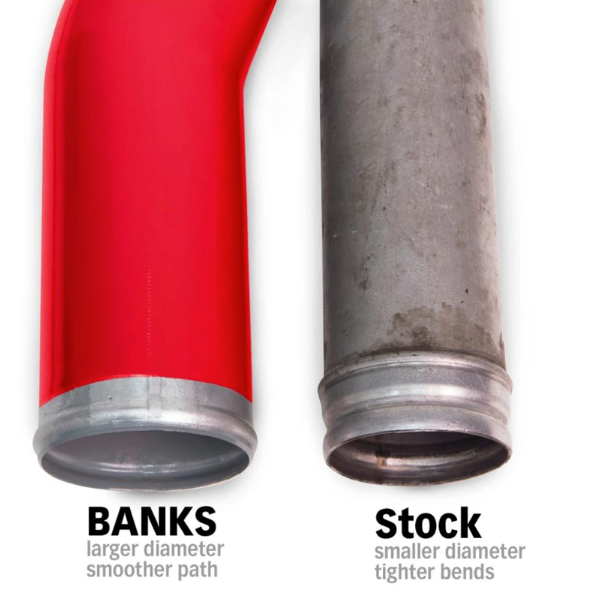 BANKS POWER COLD SIDE BOOST TUBE UPGRADE KIT 25991 | 2007.5-2009 6.7L CUMMINS