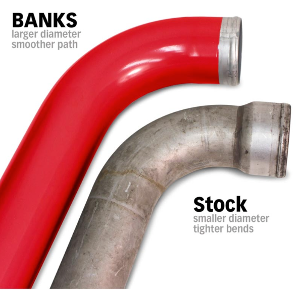 BANKS POWER COLD SIDE BOOST TUBE UPGRADE KIT 25991 | 2007.5-2009 6.7L CUMMINS