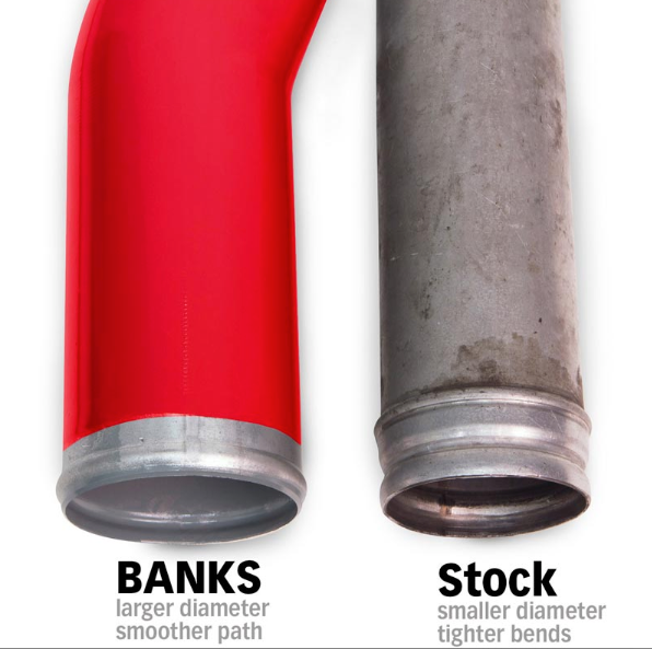 BANKS POWER COLD SIDE BOOST TUBE UPGRADE KIT 25991 | 2007.5-2009 6.7L CUMMINS
