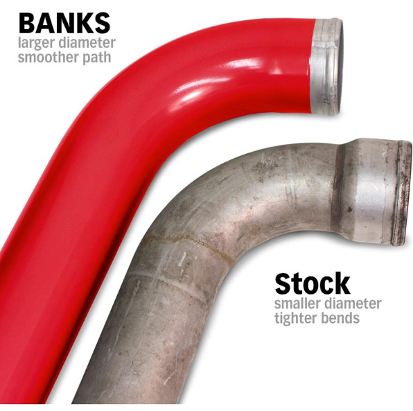 BANKS POWER COLD SIDE BOOST TUBE UPGRADE KIT 25991 | 2007.5-2009 6.7L CUMMINS