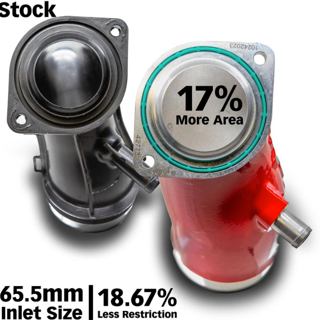 BANKS POWER MONSTER RAM TURBO INLET ELBOW NATURAL & RED 42792 | 2017-2026 6.6L DURAMAX L5P