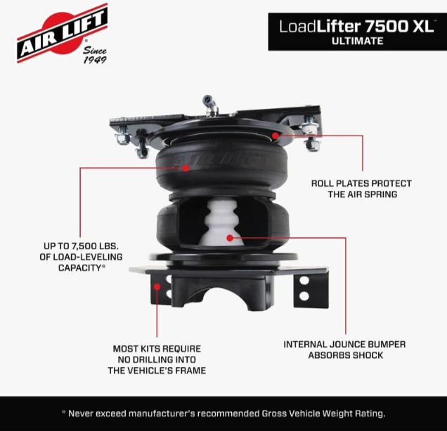 AIR LIFT LOADLIFTER 7500 XL HELPER SPRING KIT 57541 | 2020-2026 6.6L DURAMAX 4WD