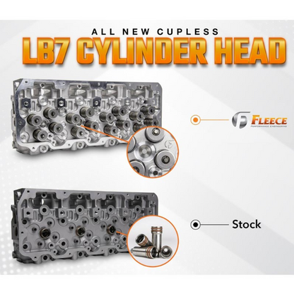 FLEECE FREEDOM SERIES CUPLESS CYLINDER HEAD (LEFT) FPE-61-10001- D-CL | 2001-2004 6.6L DURAMAX LB7