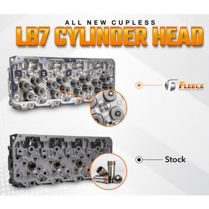 FLEECE FREEDOM SERIES CUPLESS CYLINDER HEAD (RIGHT) FPE-61-10001- P-CL | 2001-2004 6.6L DURAMAX LB7