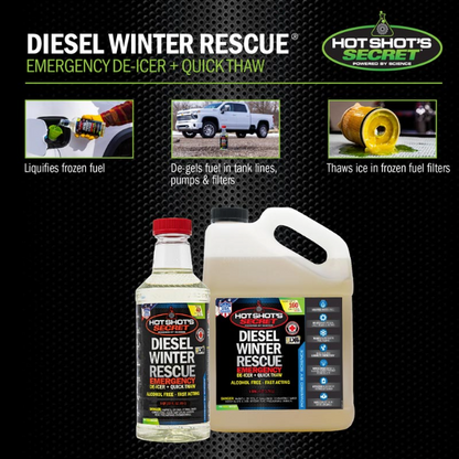 HOT SHOT'S SECRET DIESEL WINTER RESCUE EMERGENCY FUEL ADDITIVE DWR32Z