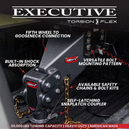 GEN-Y Hitch EXECUTIVE Fifth Wheel-to-Gooseneck (Torsion-Flex) Pin Box GH-8075AL Lippert 1621, 1621 HD, 1116, 1716 Frame Model