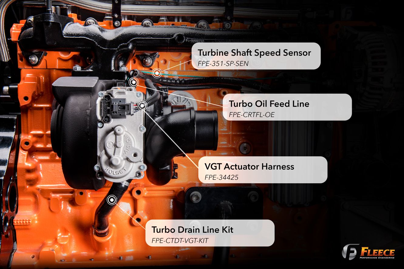 Cheetah Turbocharger FPE-351-0712 | 2007.5-2012 Cummins 6.7L - WWM Performance
