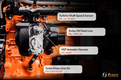 Cheetah Turbocharger FPE-351-0712 | 2007.5-2012 Cummins 6.7L - WWM Performance